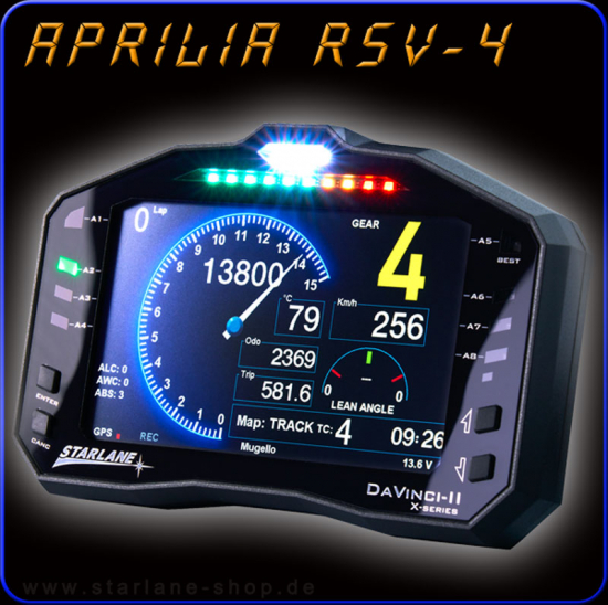 Aprilia RSV4 Dashboard